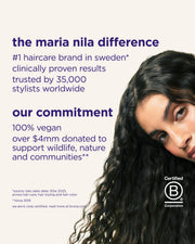 Maria Nila Refreshing Powder, facts about Maria Nila
