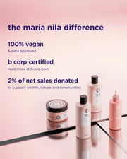 Maria Nila Mirror Gloss Mask, fakta om Maria Nila