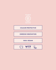 Maria Nila Head & Hair Heal Masque, facts about Maria Nila
