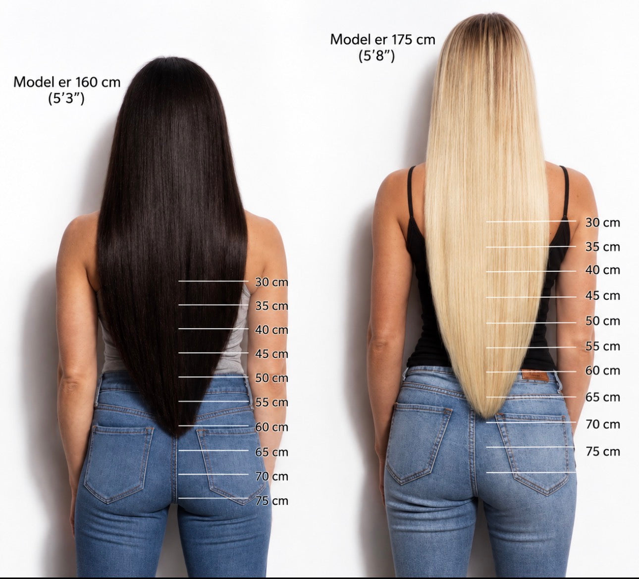 Længdeguide: to modeller på 160 cm og 175 cm set bagfra, med længderne 30 til 75 cm markeret i håret
